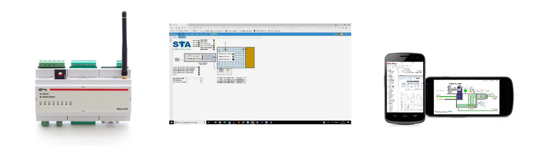 STA и автоматизация